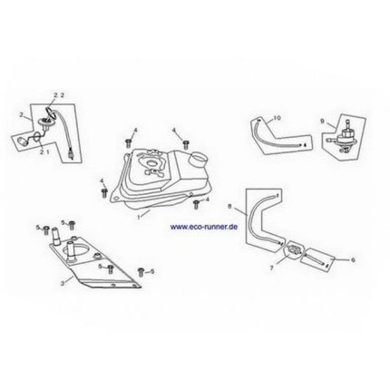 F30-Tanksystem