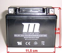 9 - Batterie 12V / 5AH
