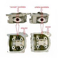 ZYLINDERKOPF inkl VENTILE für 50cc Zylinder- mit SLS