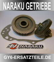 GETRIEBE NARAKU BAOTIAN JACK FOX BENZHOU FLEX TECH CPI