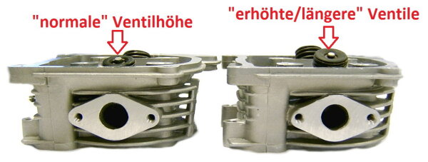 50ccm Zylinderkopf inkl. Ventile(längere Version) ohne SLS Anschluss